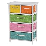 かわいいカラフル　ランドリー収納！ＳＩｓｉｍｎ050501050ＷＨｉｓ