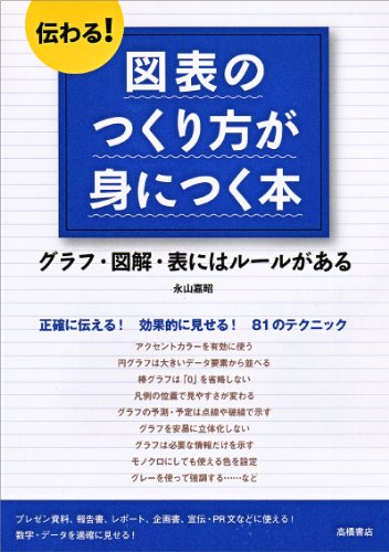 伝わる! 図表のつくり方が身につく本 (基礎からわかる“伝わる!"シリーズ)