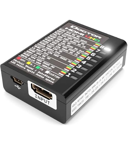 Amazon | Dr.HDMI 4K (EDID信号保持機、EDIDエミュレーター 40個のEDID
