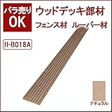 ウッドデッキ 人工木材 人工木 部材 樹脂ウッドデッキ フェンス材 ルーバー材 72×11×2000mm【H-B018A】【2色選択可】 (ナチュラル)