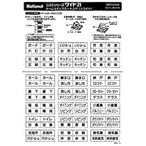 Amazon.co.jp: パナソニック(Panasonic) コスモシリーズワイド21