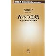 森林の崩壊: 国土をめぐる負の連鎖 (新潮新書 296)