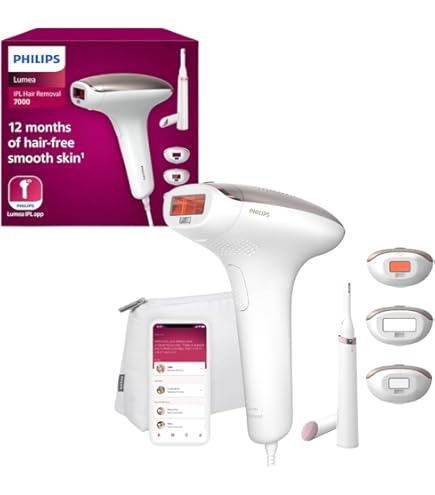Body & face) - Philips SC1997/00 IPL Lumea Advanced Hair Regrowth