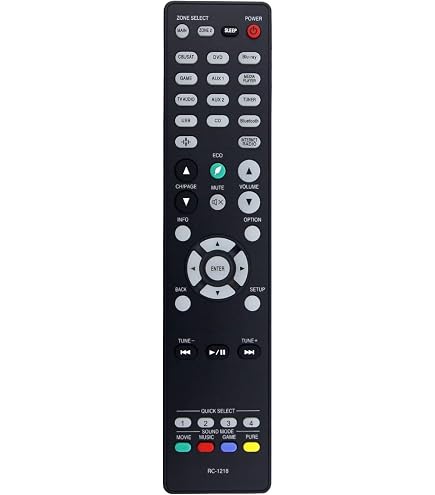 Amazon | RC-1217 リモコン 交換用 Denon AVレシーバー AVR-X1400H AVR