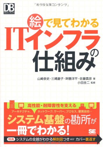 絵で見てわかるITインフラの仕組み (DB SELECTION) 絵で見てわかるITインフラの仕組み (DB SELECTION)