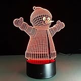 Caryy 3d LED Illusionランプ、7色リモートコントロールDimensional Visualミニ雪だるまライト、光学式ナイトライト、装飾雰囲気テーブルランプ、子供クリスマス誕生日ギフ