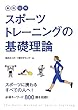 図解 スポーツトレーニングの基礎理論
