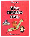 名字と都道府県のはなし (名字のひみつ)