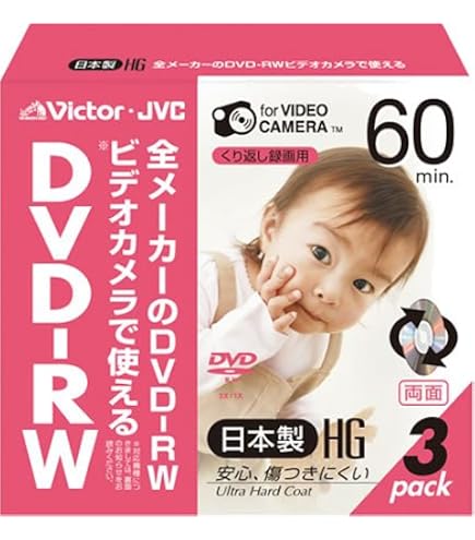Amazon.co.jp: SONY ビデオカメラ用DVD-RW(8cm) 1枚パック DMW60A