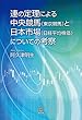 連の定理による中央競馬 (東京競馬)と日本市場 (日経平均株価)についての考察