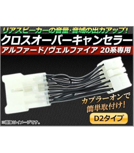 Amazon.co.jp: トヨタ自動車 (TOYOTA)【国内正規純正部品】20系ヴェル