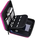 GIZMAC 2DS用キャリングストレージケース 防水 旅行 ハード保護ケース 2DS用 ピンク