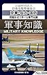 問題形式で学べる専門知識_軍事知識009（空軍：兵力・国防）