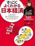 すっごくよくわかる日本経済 by たおちゃん