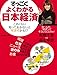 すっごくよくわかる日本経済 すっごくよくわかる日本経済