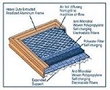 10 x 20 x 1 Electrostatic AC炉エアフィルタゴールド82 % Arrestance。生涯保証。Never新しいフィルタを購入