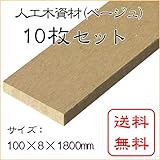 JJウッド 人工木材 006断面規格 100×8mm ベージュ 1800mm <10枚セット>