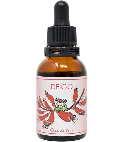 Amazon | サネンフラワーエッセンス《シャンドゥルール》20ml | Chan