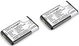 Ingenico 296118442交換バッテリーCombo - Pack includes : 2 x sdpos-l1908バッテリ