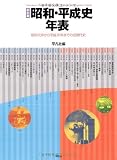昭和・平成史年表 新訂版: 昭和元年から平成20年までの近現代史