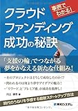 事例でわかる!クラウドファンディング成功の秘訣