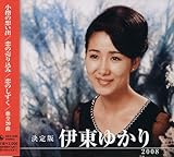 ����� �ɓ��䂩�� 2008