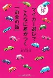 聞いてビックリ!マイカー選びでこんなに差がつく「お金の話」