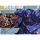 グフ(ブルーメタリック仕様)