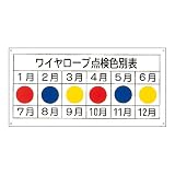 緑十字 玉掛ワイヤーロープ標識 KY-105 ワイヤロープ点検色別表 084105