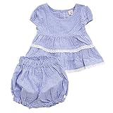 可愛いオーバーパンツ付き babyチュニック お得 プチプラ(SX-サックス、70)