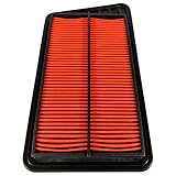 アクティ バモス バモスホビオ エアフィルター エアクリーナー ホンダ (型式 HH5 HH6 HA6 HA7 HA8 HA9 HM1 HM2 HJ1 HJ2 HM3 HM4) マーレ LX2199 ※適合に型式等の適合条件確認要 純正フィルターメーカー製