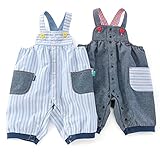 Piccolo (ピッコロ ) サロペット (70～90cm) キムラタンの子供服 (34112-181b) ブルー 90