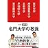 NHK 名門大学の「教養」