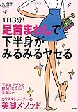足首まわしで下半身がみるみるヤセる