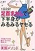 足首まわしで下半身がみるみるヤセる