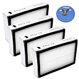 HQRP Exhaust filter 4-Pack for Panasonic AC38KBRMZ000 fits MC-CG901 MC-CG902 MC-CG973 MC-GG773 MC-UG