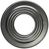 Selkirk4RV-GCGas Vent Pipe Collar-4" GAS VENT PIPE COLLAR (並行輸入品)