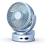 USB扇風機 卓上扇風機 クリップ 小型 強力 静音 充電式 風量4段階調節 720度角度調整 熱中症に対策 LEDライト搭載 フック付き・吊り下げ可能 車内 ベビーカー 洗面所 オフィスに適用 Lanktoo(ブルー)
