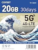 COMST プリペイドSIMカード ドコモ 5G /4G LTE チャージ可能 日本国内 データ通信専用 (20GB 30days)