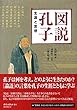 図説孔子 生涯と思想