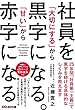 社員を「大切にする」から黒字になる。「甘い」から赤字になる