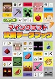 ハンディ版 マインクラフト 攻略データブック