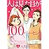 大久保ヒロミ「人は見た目が100パーセント(4)Kindle版」