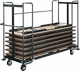 コクヨ　脚折りたたみ会議テーブル用台車　テーブルポーター　幅2022mm