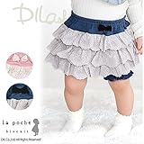 (ラポシェビスキュイ) La poche biscuitフリルブルマ/ 春 F(70～80cm) ブルー