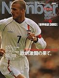 Sports graphic Number plus (2001 November)