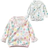 iikuru 子供 日よけ パーカー 100 110 おしゃれ キッズ ラッシュガード 薄手 y131