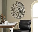 サイバーBrain壁ビニールデカールDroidロボット壁ステッカーホーム内部リビングルーム家庭用品デザインドアステッカー壁グラフィックス子供の部屋カスタムデカール6 ( RBT )