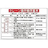 玉掛ワイヤーロープ標識 クレーン操作喚呼基本 KY-106【代引不可】 生活用品 インテリア 雑貨 文具 オフィス用品 その他の文具 オフィス用品 [並行輸入品]