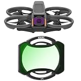 DJI Avata 2ドローン 対応 フィルターレンズフィルターキット防水 白飛び防止 紫外線ブロック (CPL)